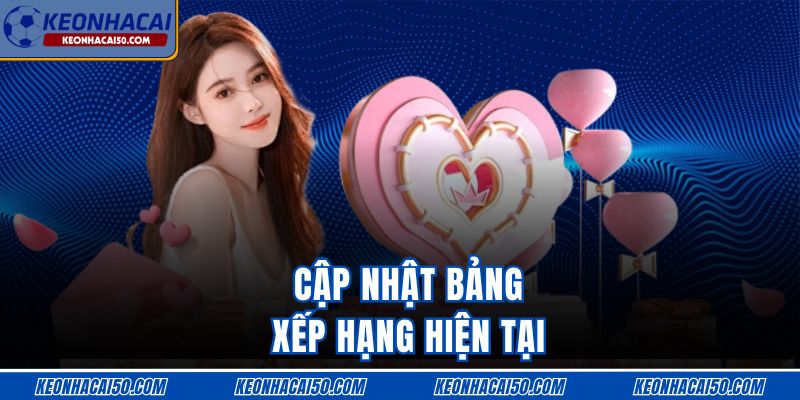 Cập nhật Bảng xếp hạng hiện tại